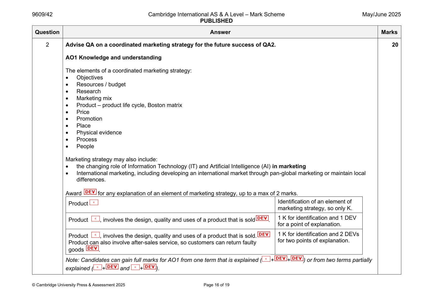 Mark scheme, page 16 of 19