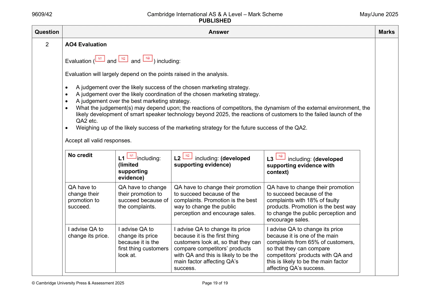 Mark scheme, page 19 of 19