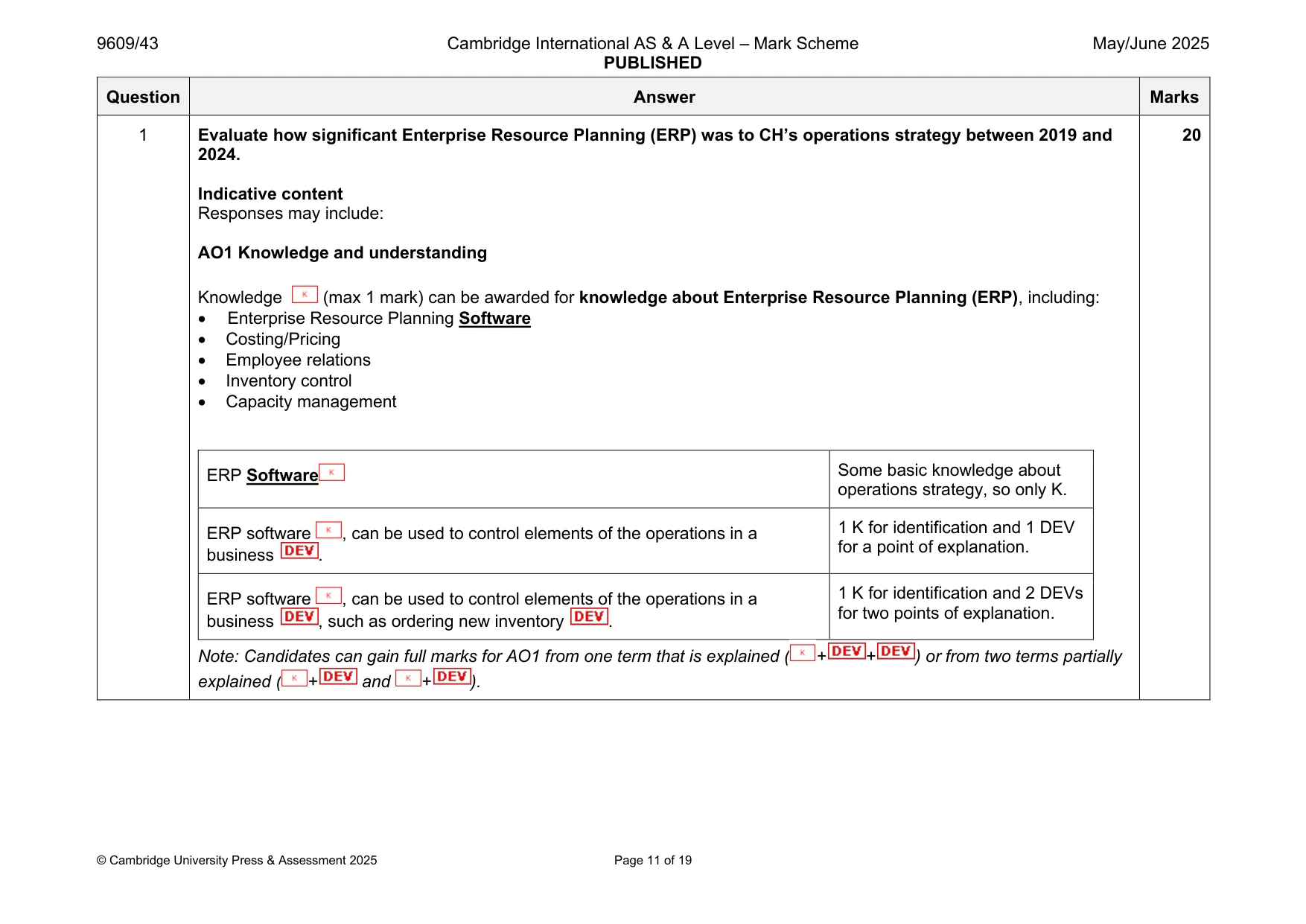 Mark scheme, page 11 of 19
