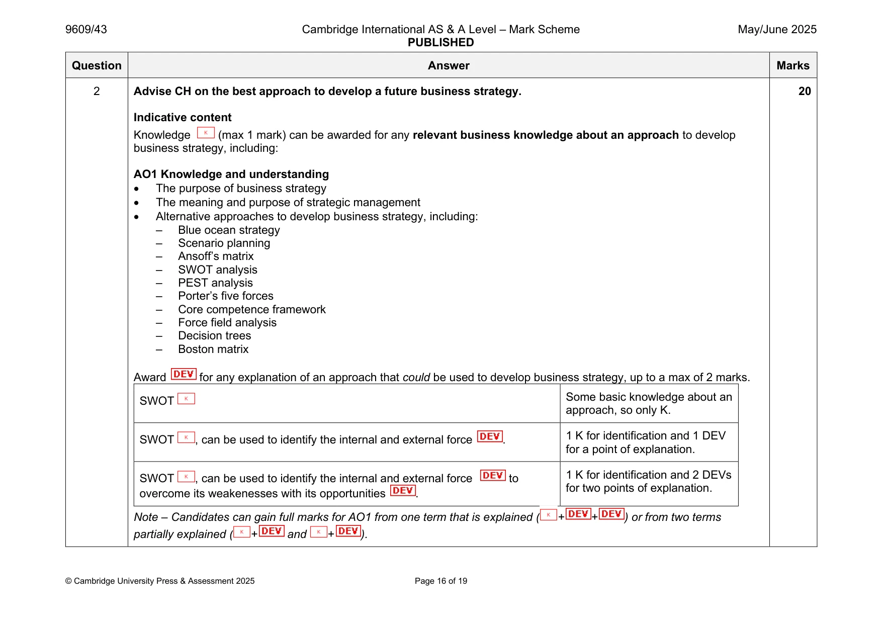Mark scheme, page 16 of 19