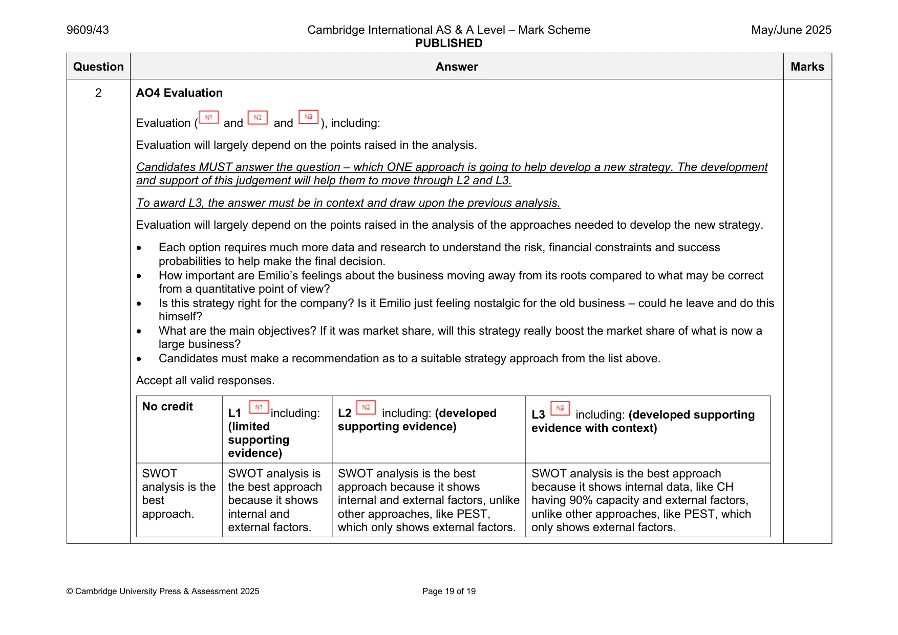 Mark scheme, page 19 of 19