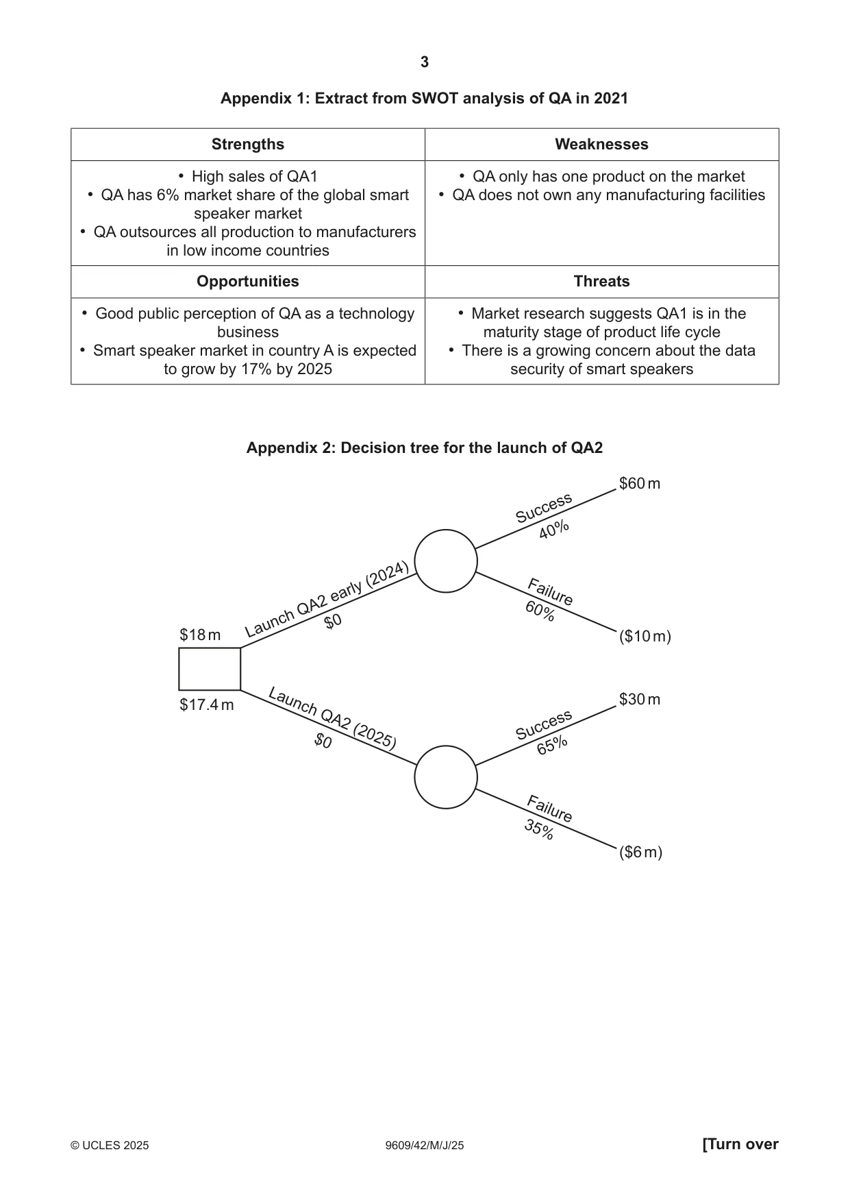 Cambridge A Level Business (for first examination in 2016) 9609 2025 May/June Paper 4 · Variant 2 question paper, page 3 of 4