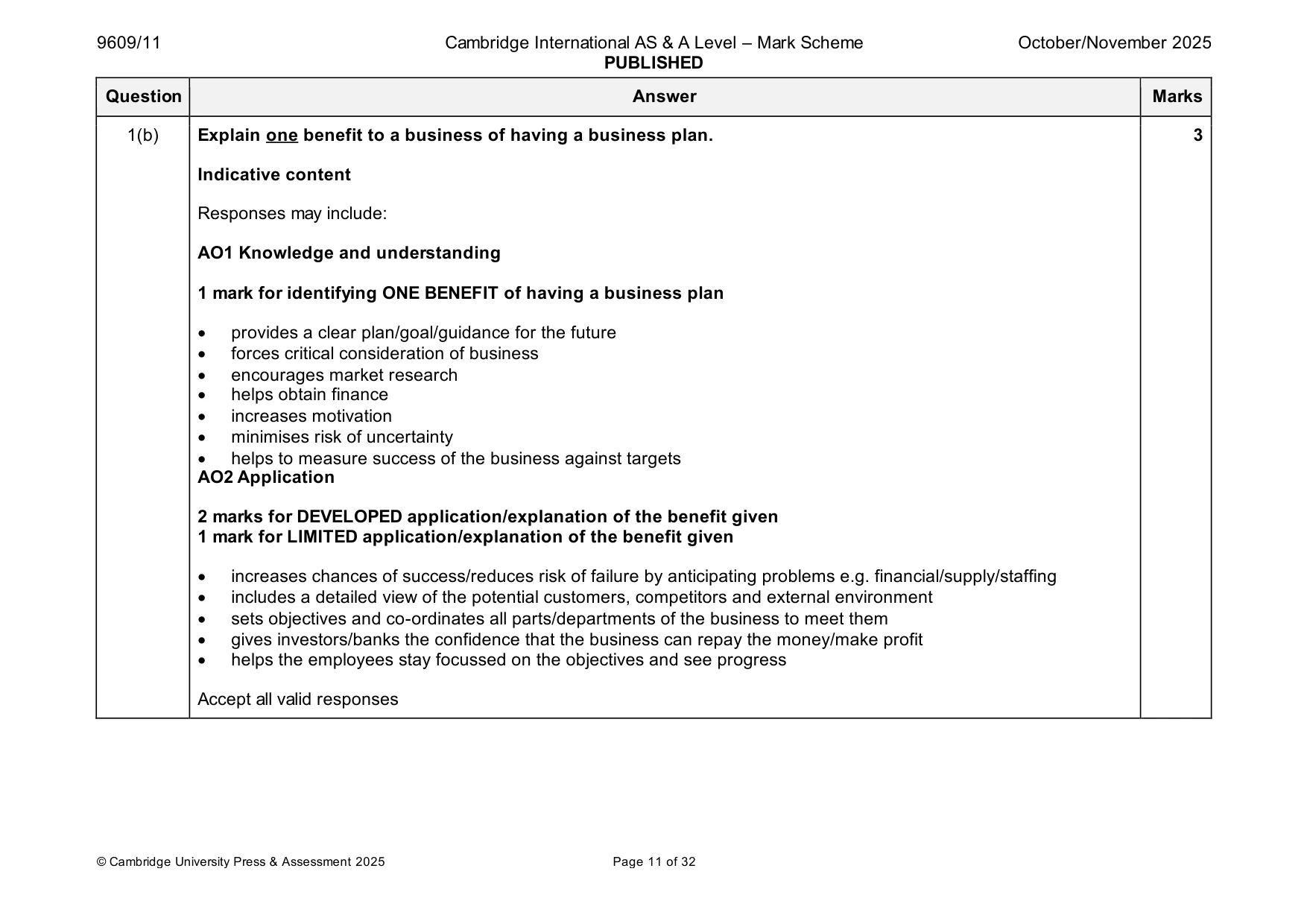 Mark scheme, page 11 of 32