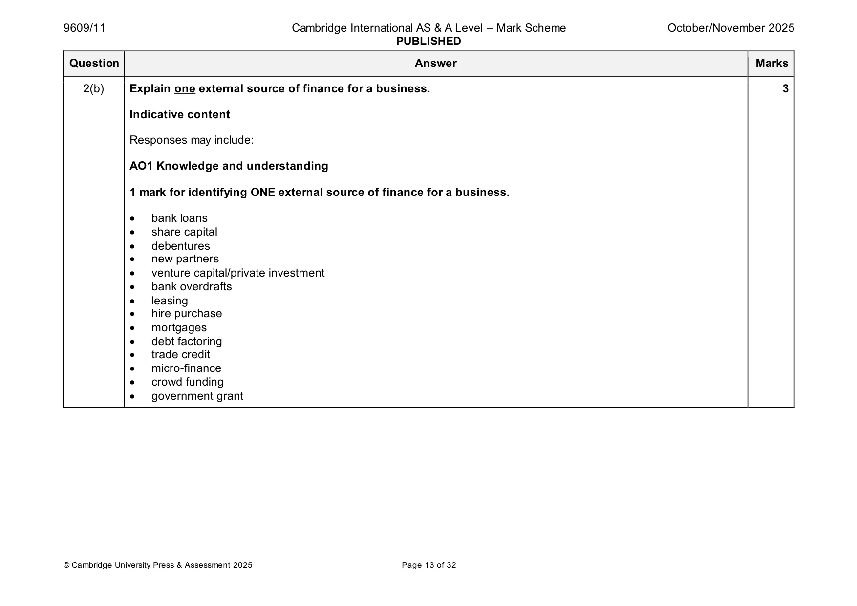Mark scheme, page 13 of 32