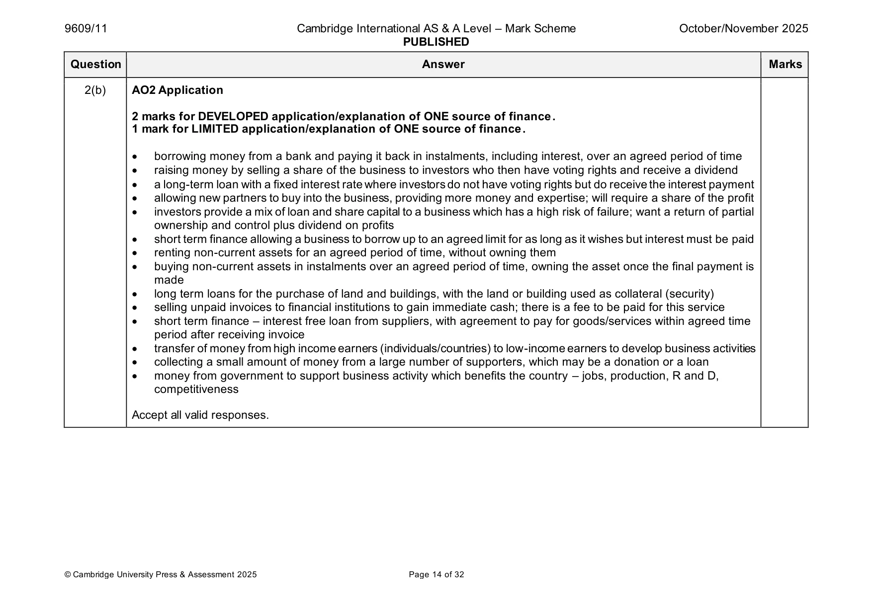 Mark scheme, page 14 of 32