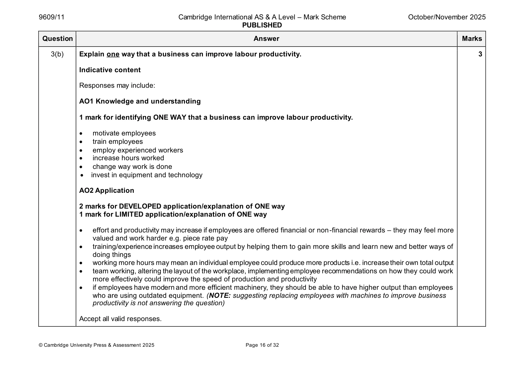 Mark scheme, page 16 of 32