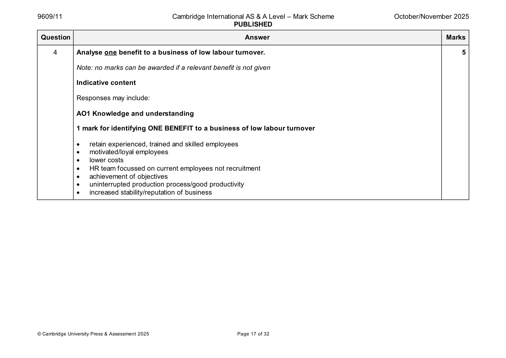 Mark scheme, page 17 of 32