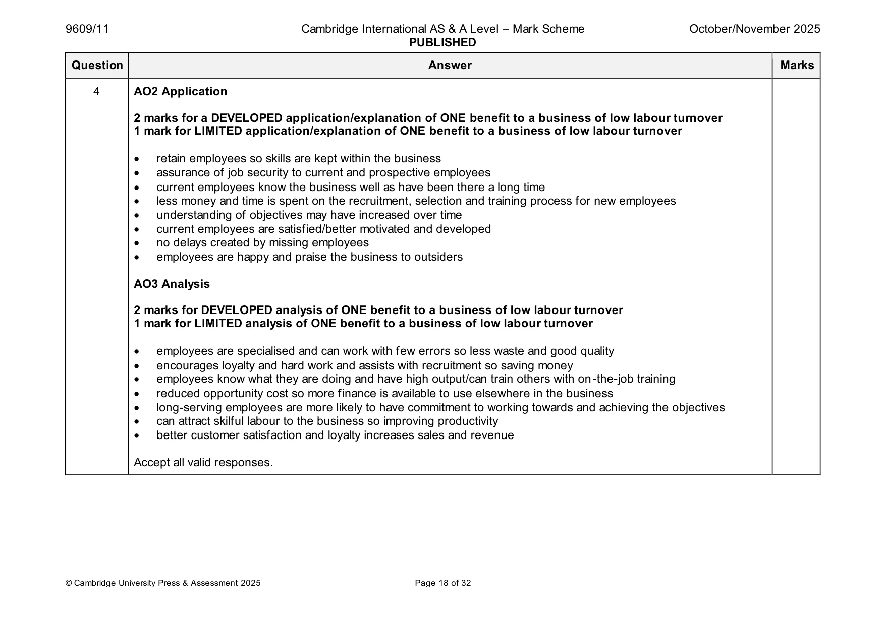 Mark scheme, page 18 of 32