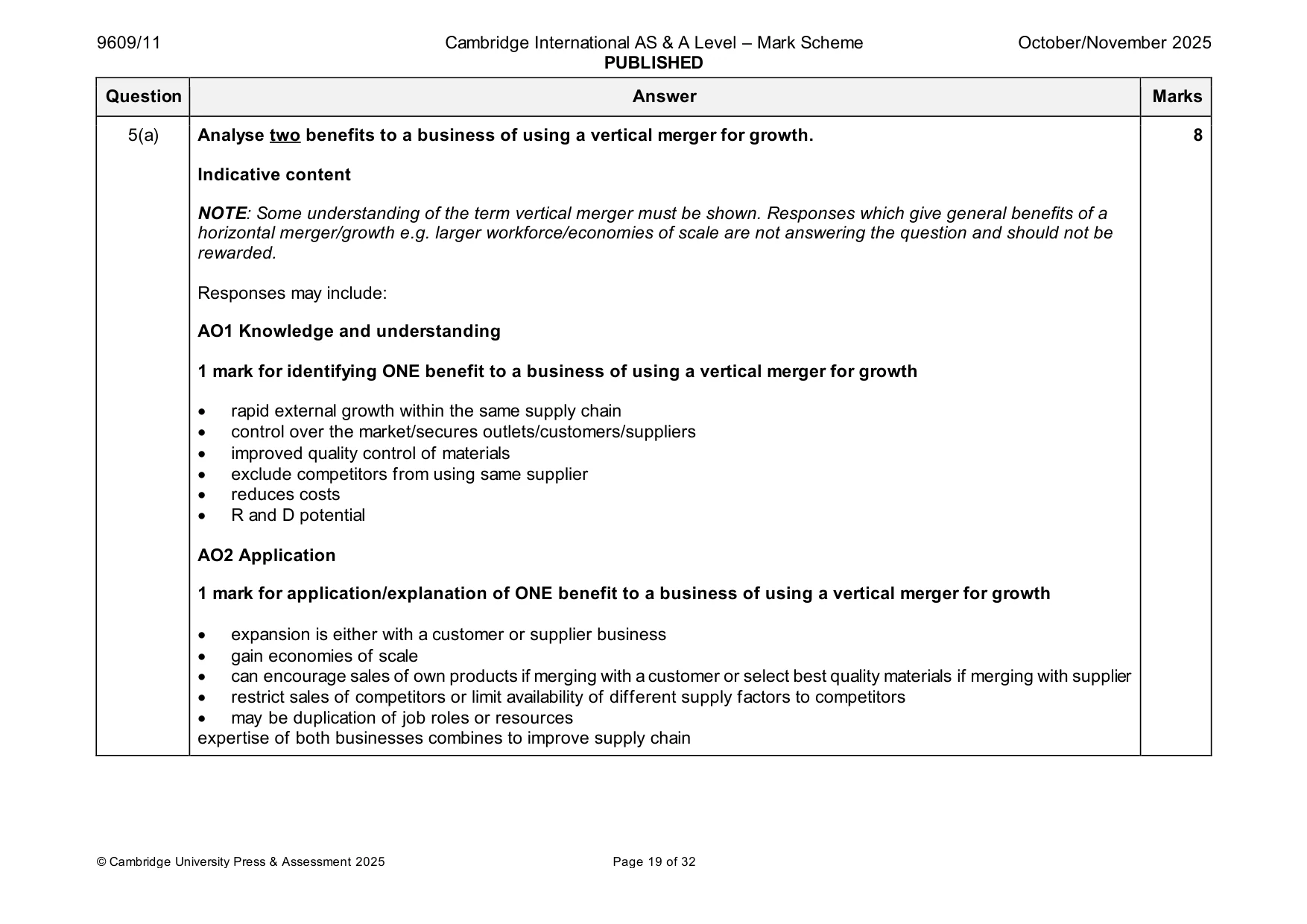 Mark scheme, page 19 of 32