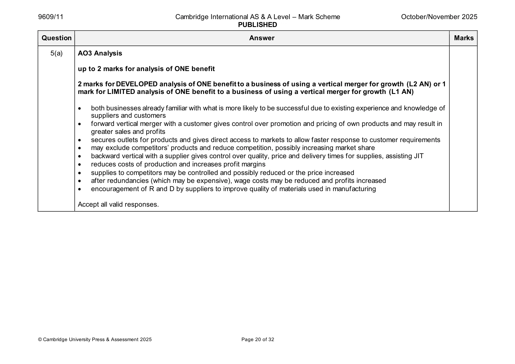 Mark scheme, page 20 of 32