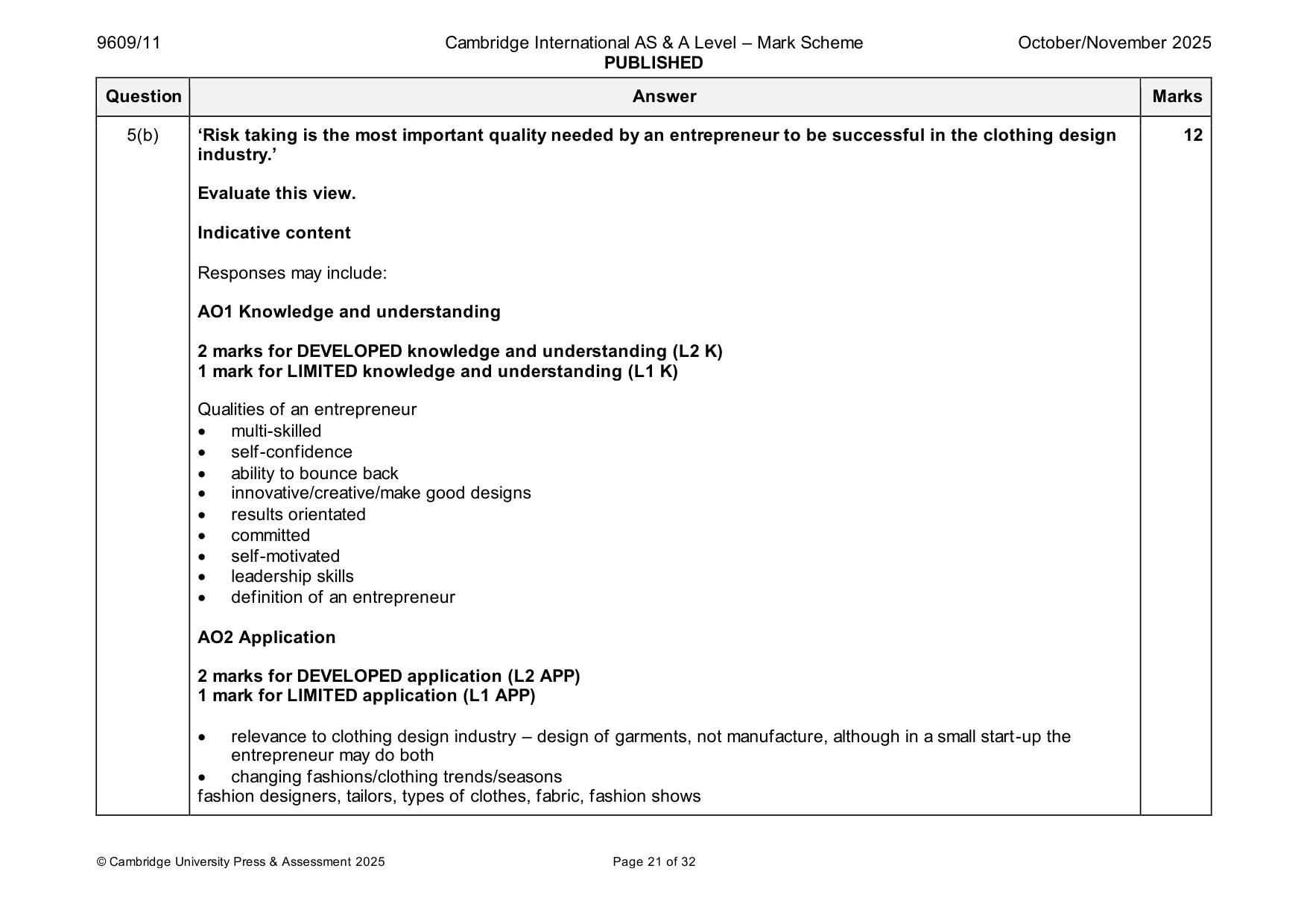 Mark scheme, page 21 of 32