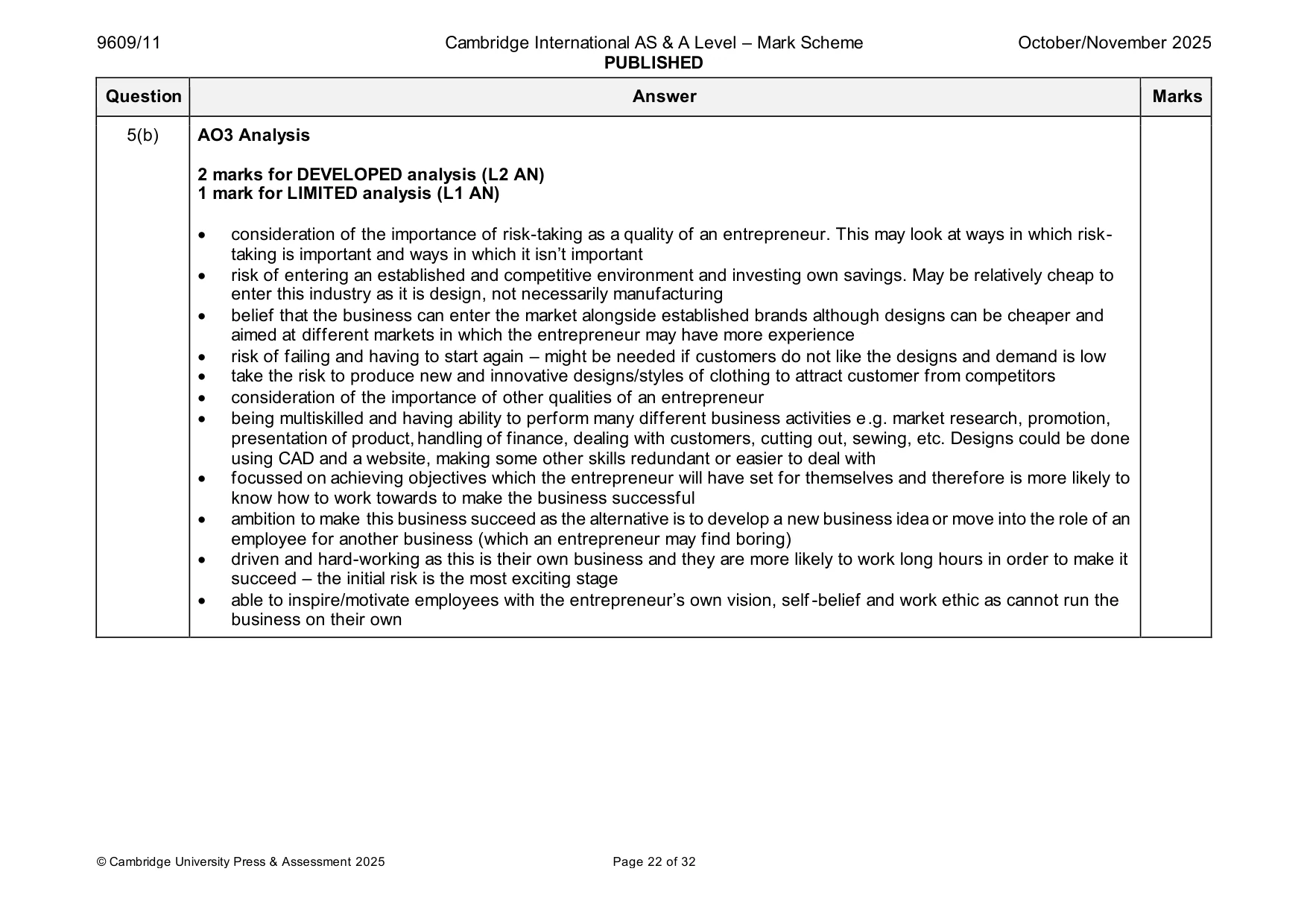 Mark scheme, page 22 of 32