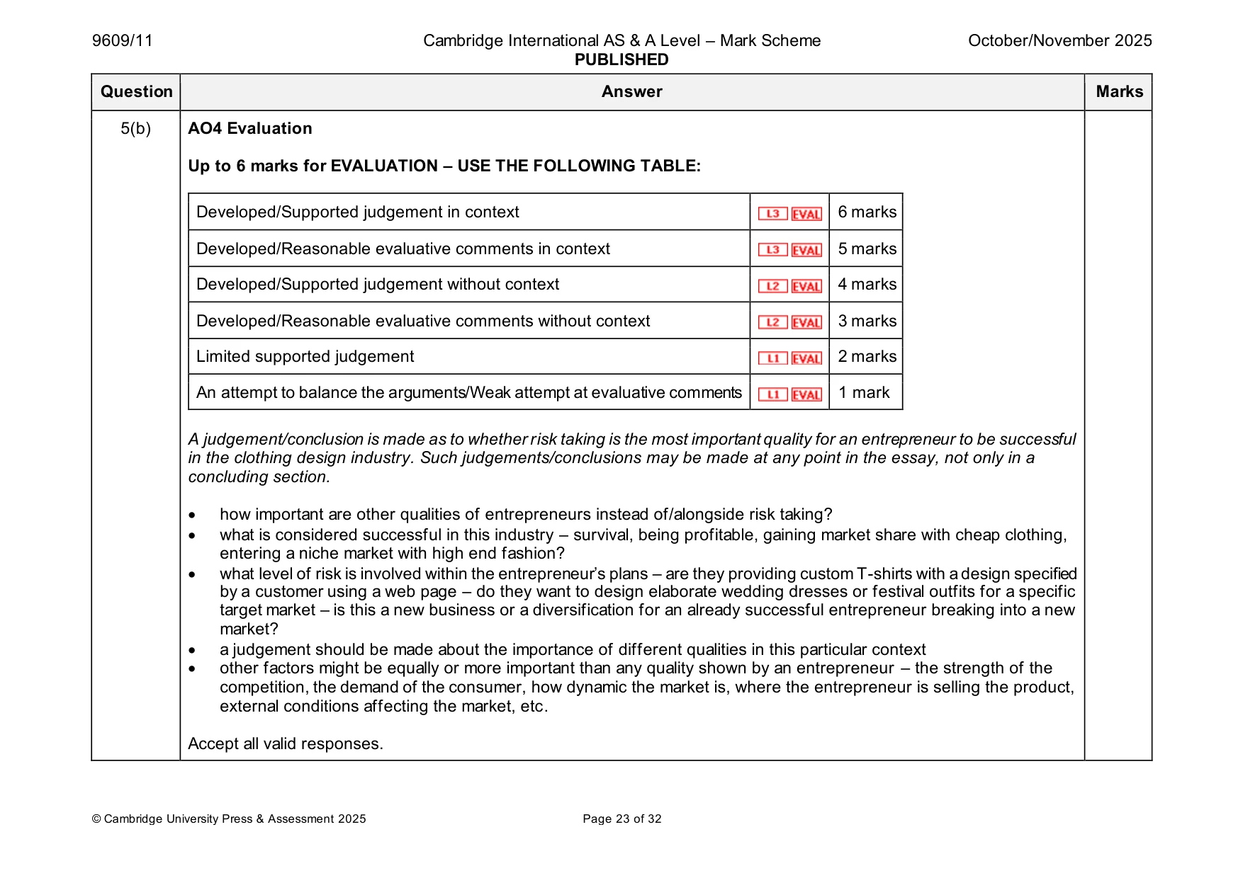 Mark scheme, page 23 of 32