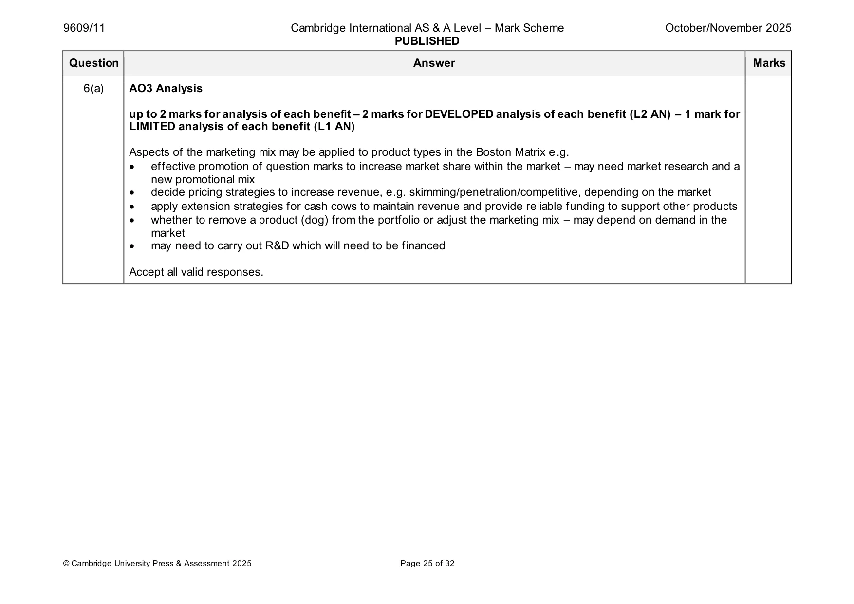 Mark scheme, page 25 of 32