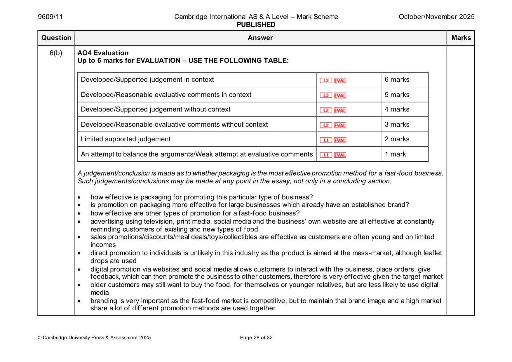Mark scheme, page 28 of 32