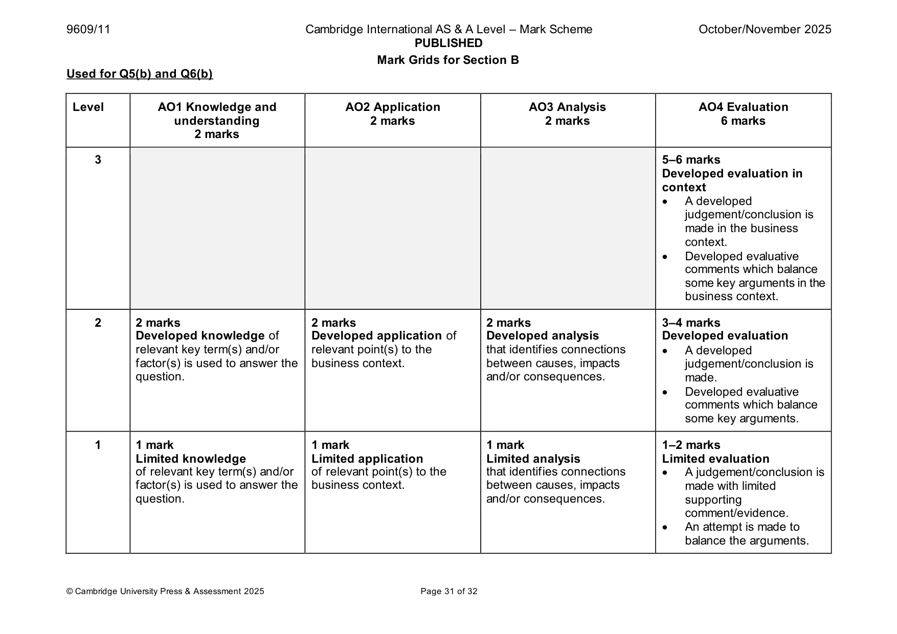 Mark scheme, page 31 of 32