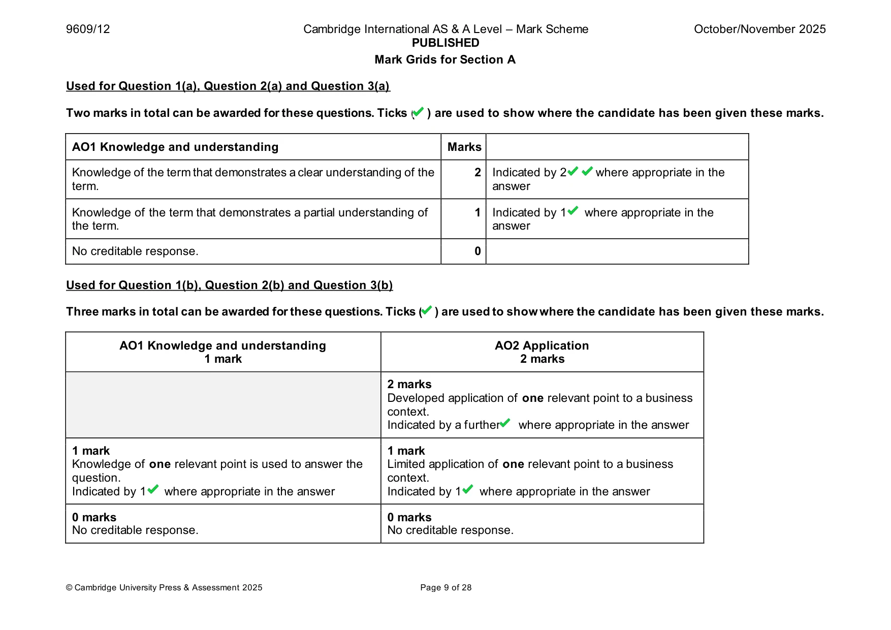 Mark scheme, page 9 of 28