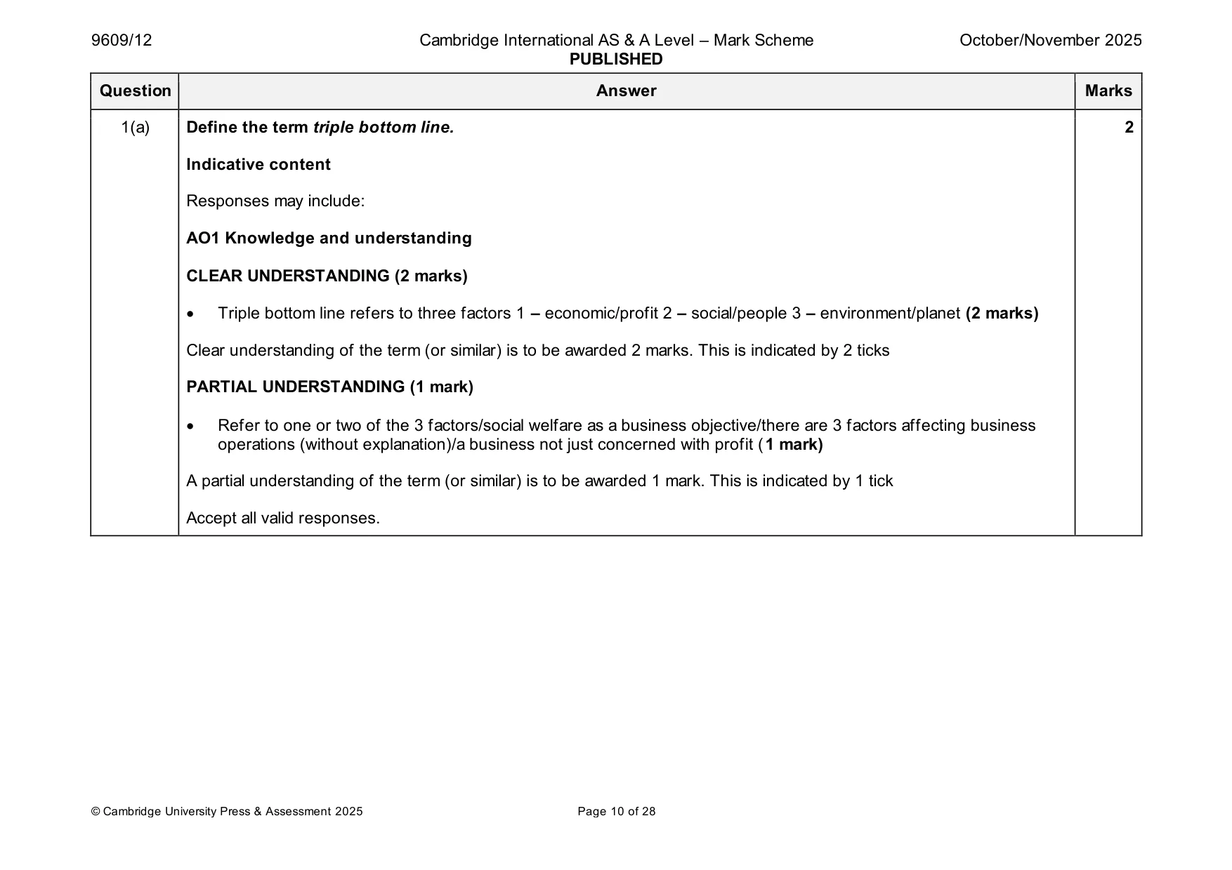 Mark scheme, page 10 of 28