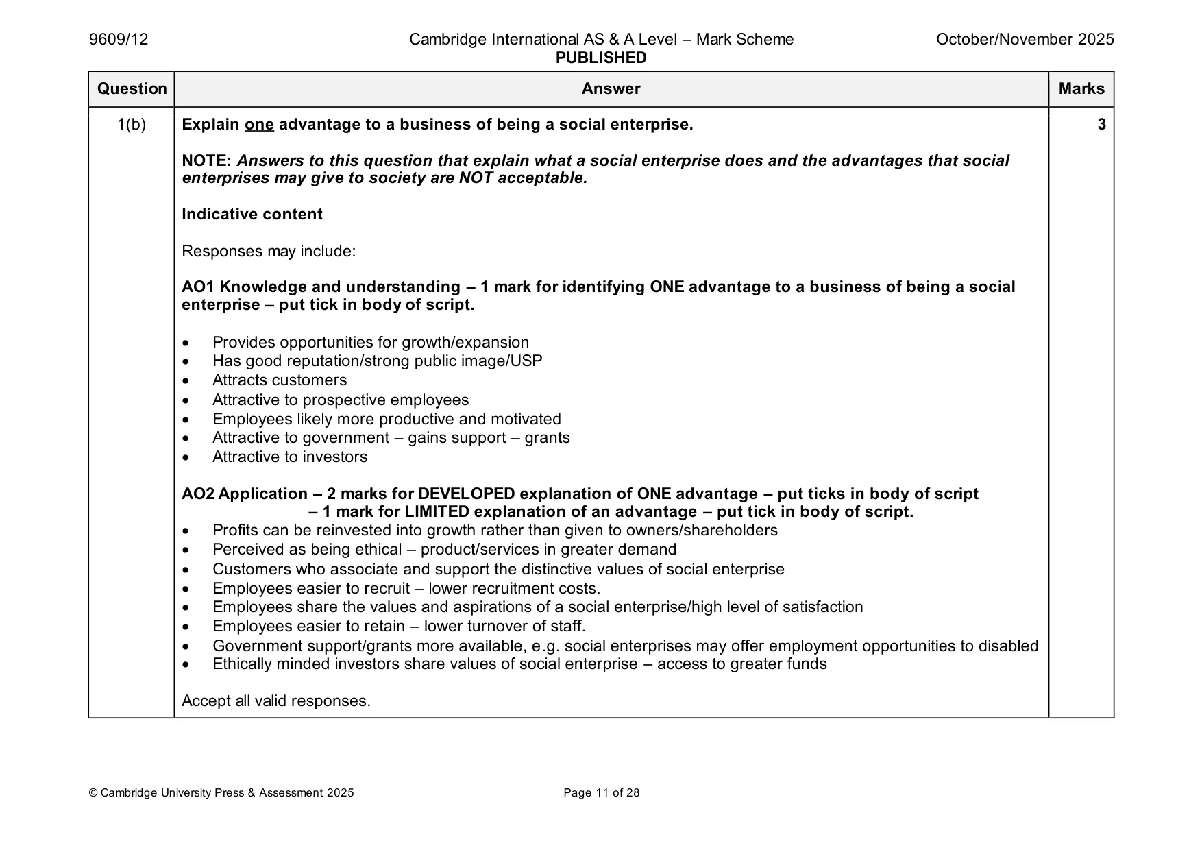 Mark scheme, page 11 of 28