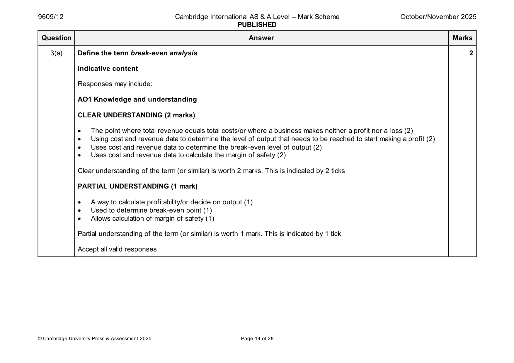 Mark scheme, page 14 of 28