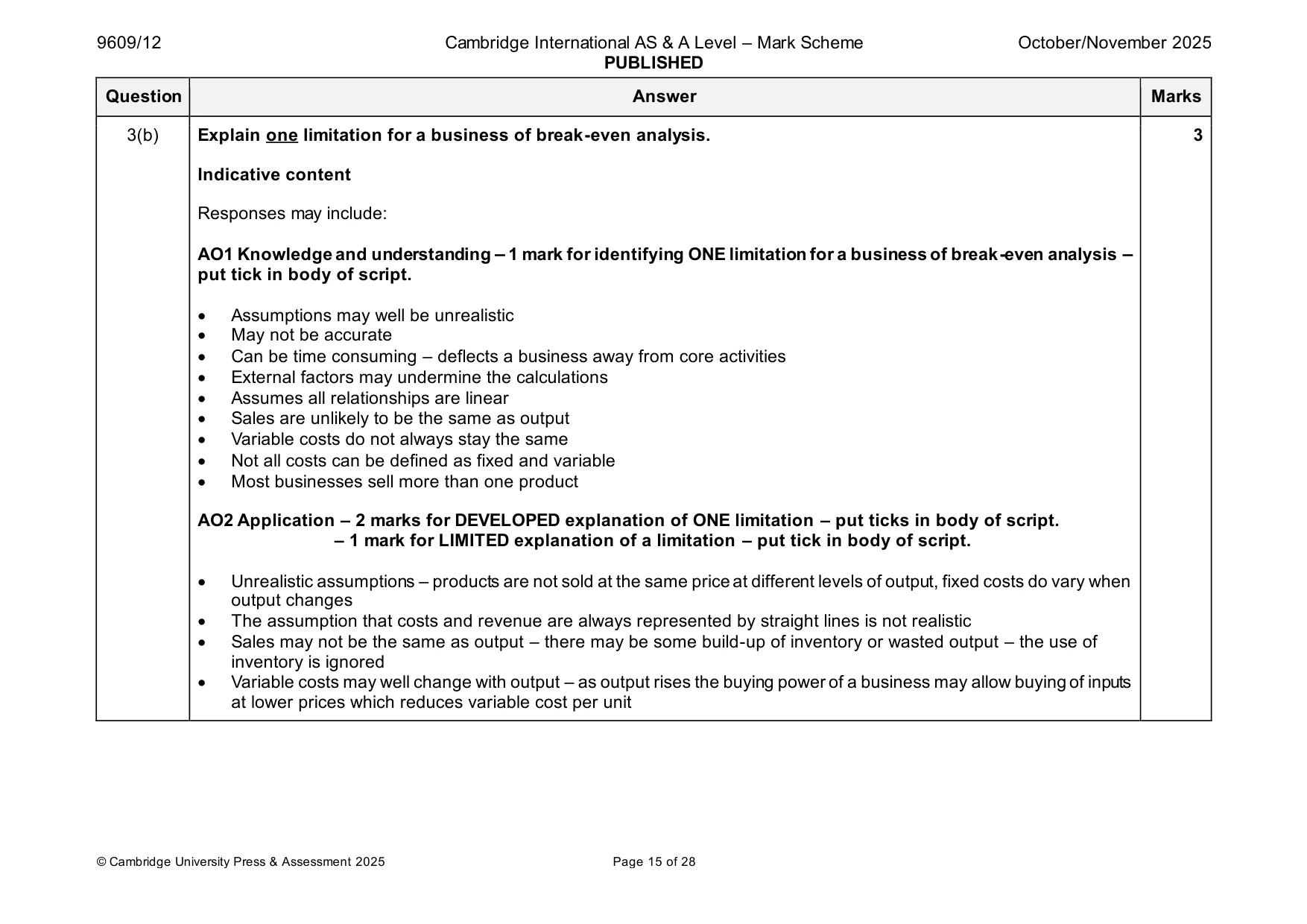 Mark scheme, page 15 of 28