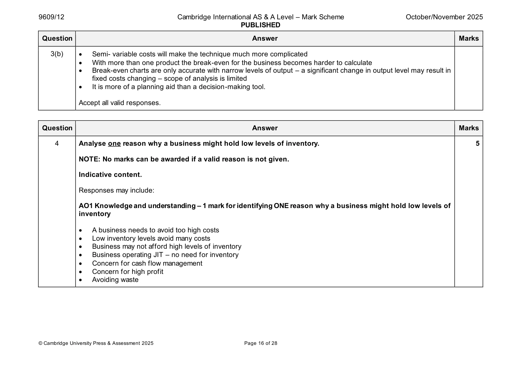 Mark scheme, page 16 of 28