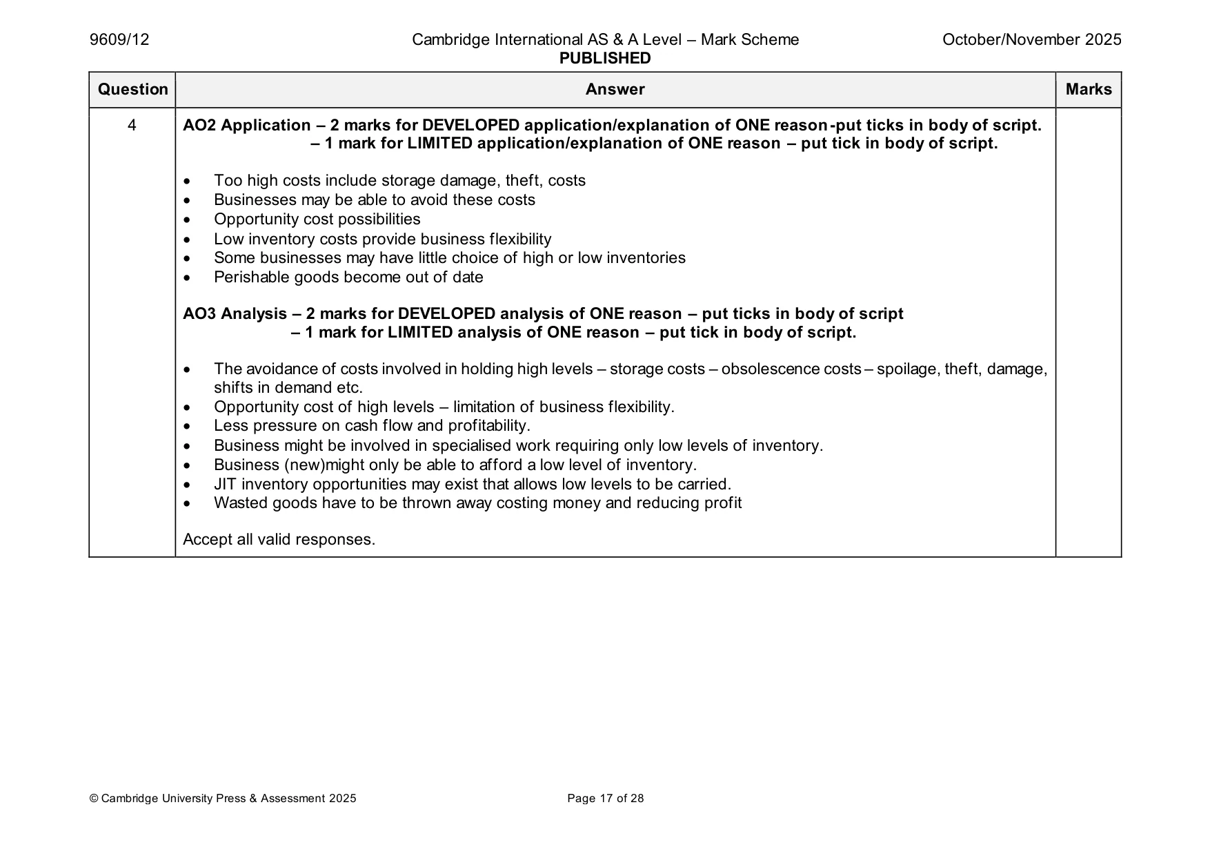 Mark scheme, page 17 of 28