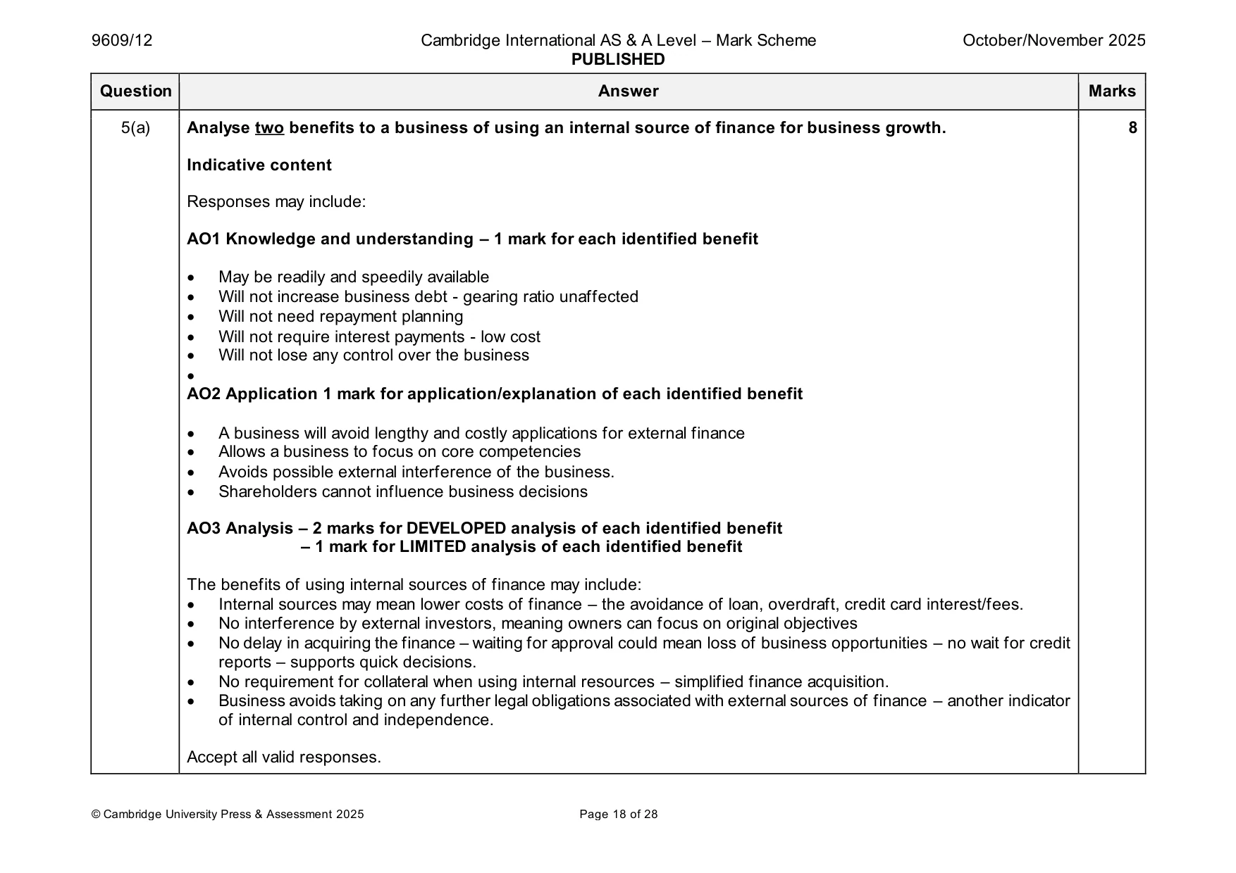 Mark scheme, page 18 of 28