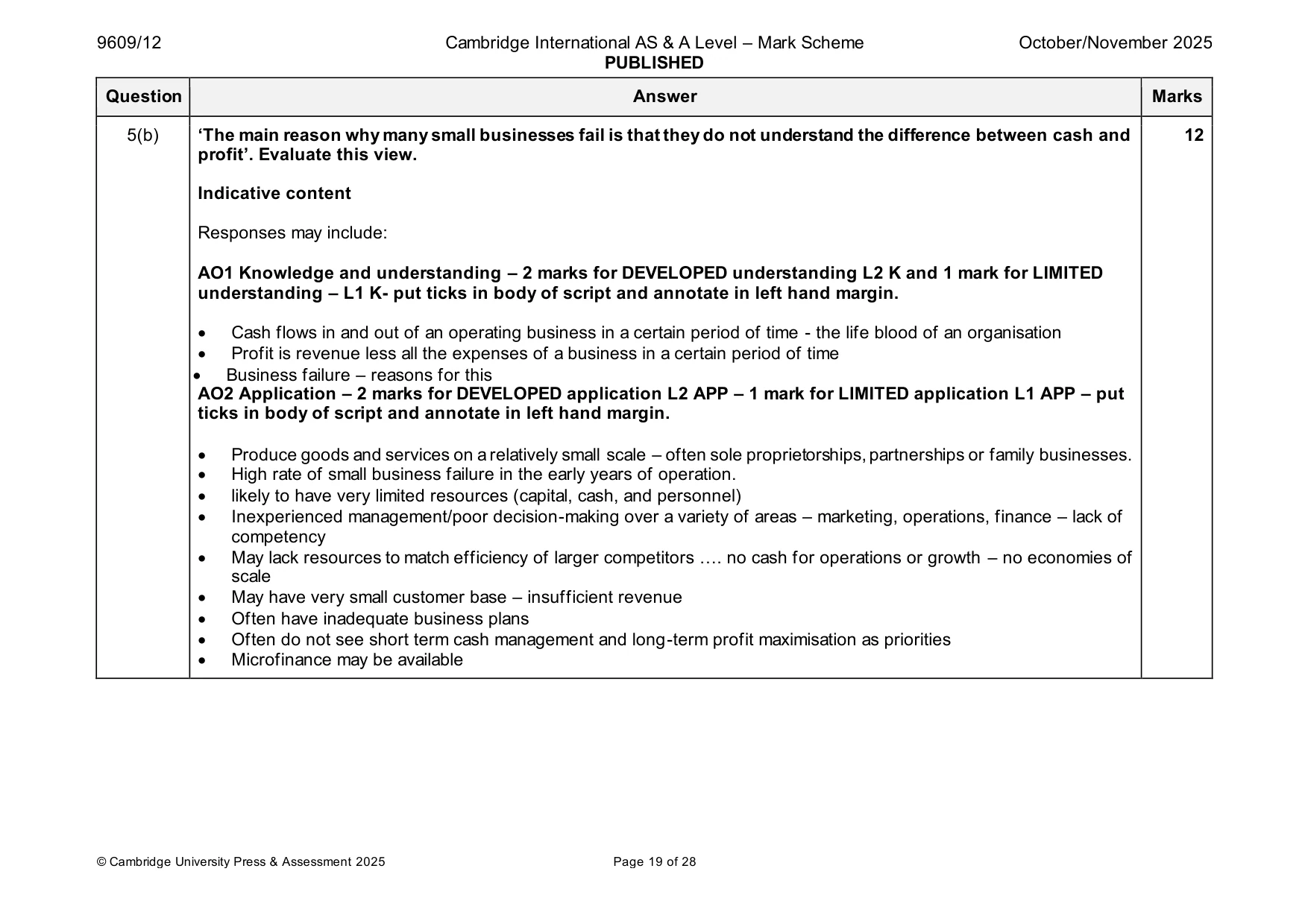 Mark scheme, page 19 of 28