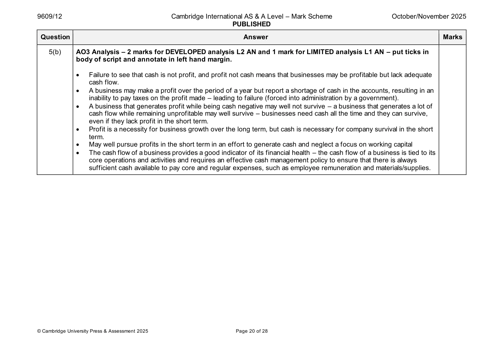 Mark scheme, page 20 of 28
