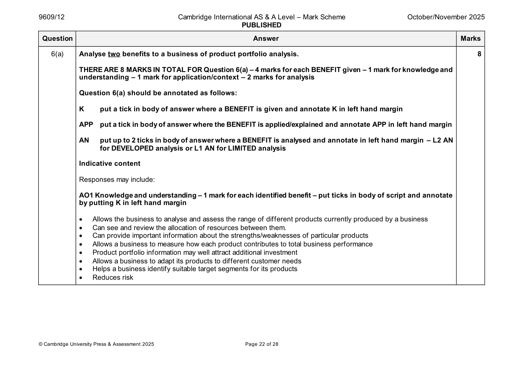 Mark scheme, page 22 of 28