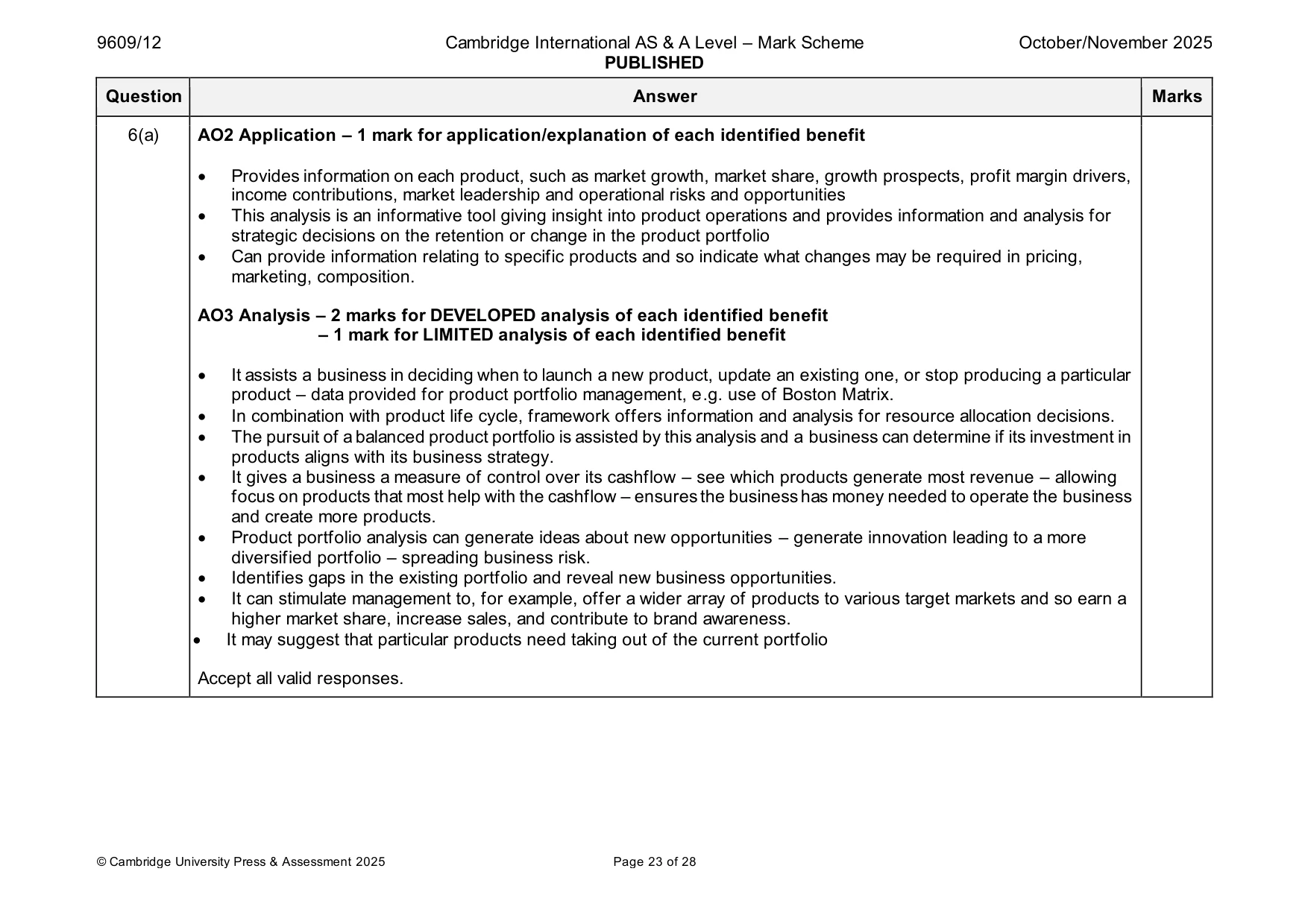 Mark scheme, page 23 of 28