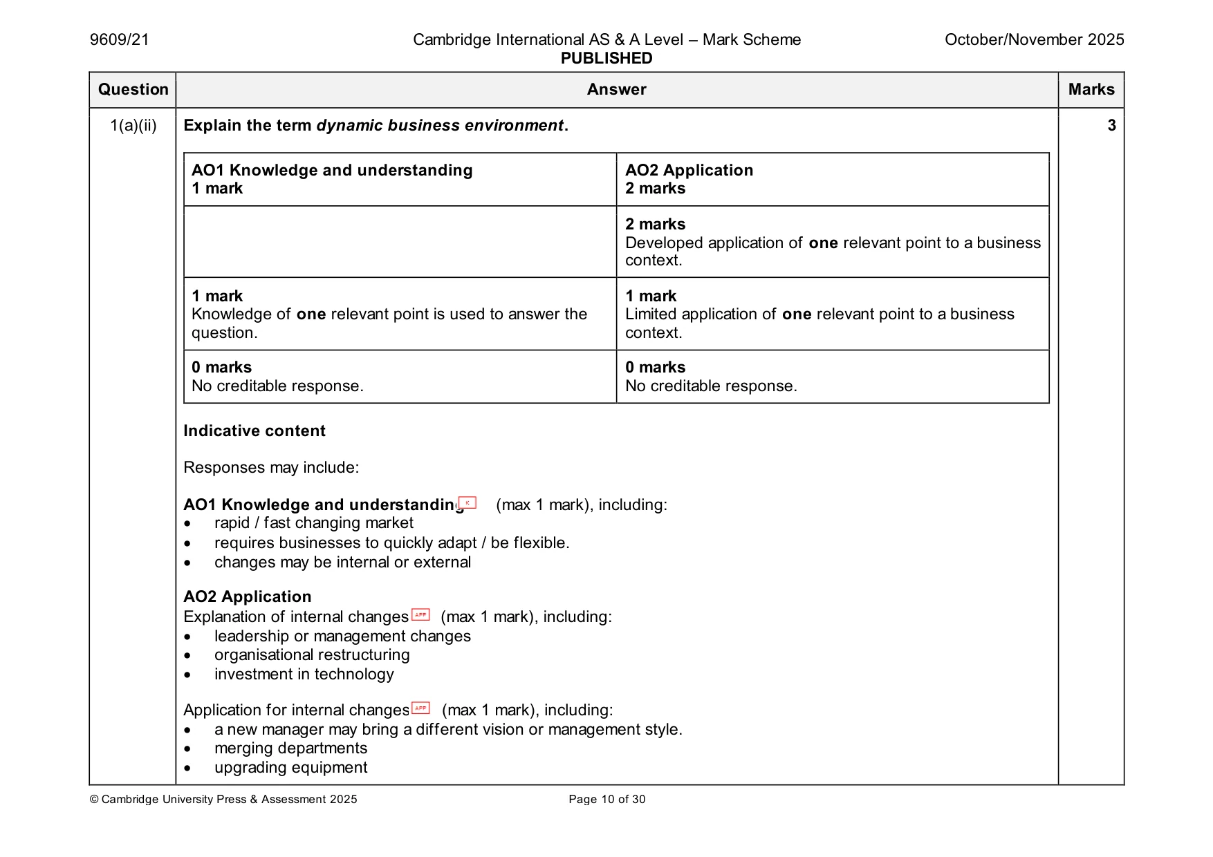 Mark scheme, page 10 of 30
