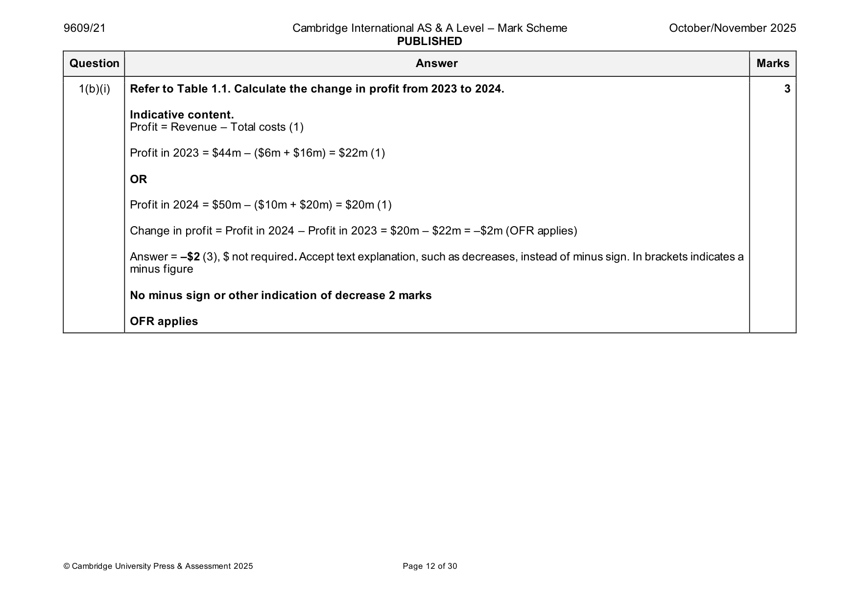 Mark scheme, page 12 of 30