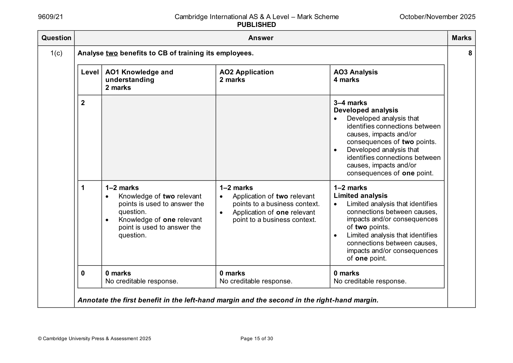 Mark scheme, page 15 of 30