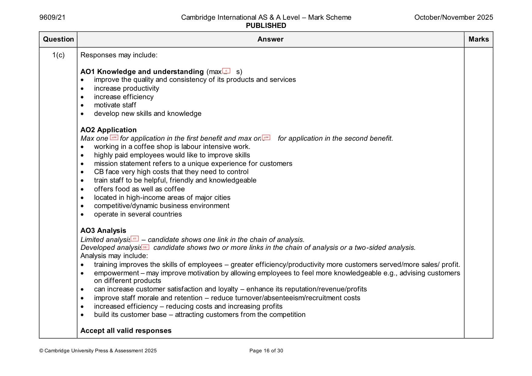 Mark scheme, page 16 of 30