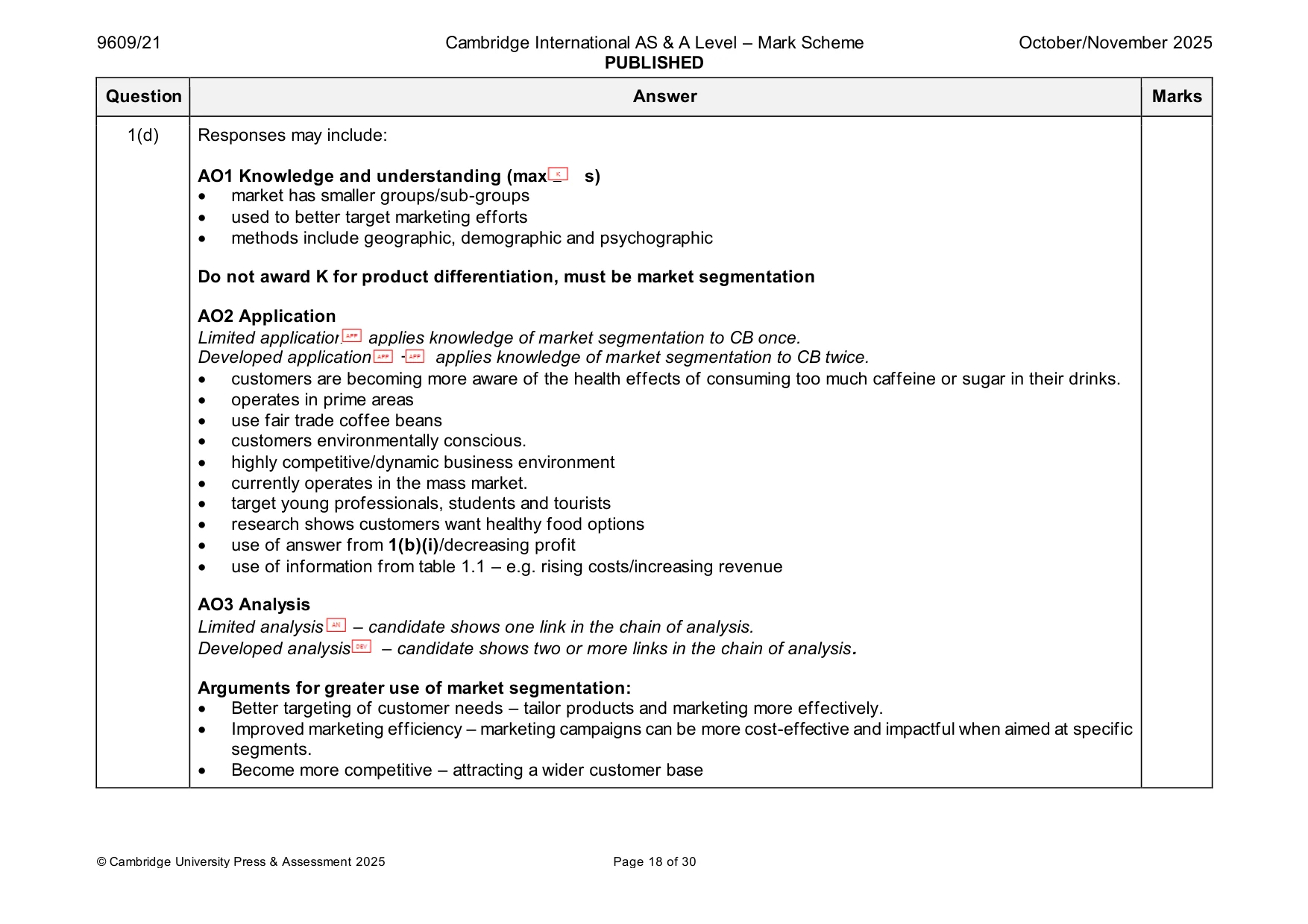 Mark scheme, page 18 of 30