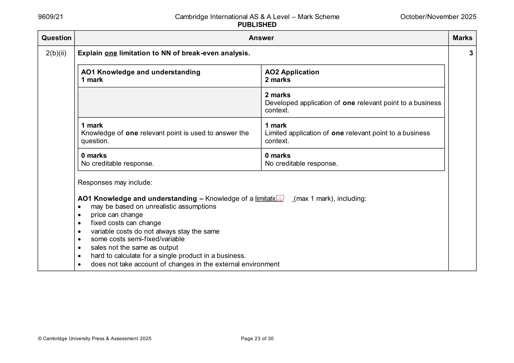 Mark scheme, page 23 of 30