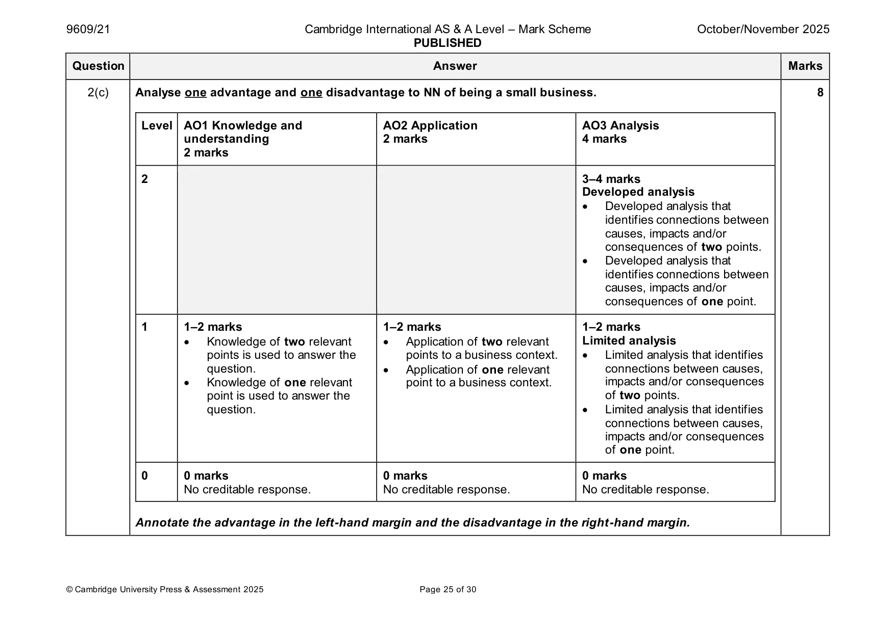Mark scheme, page 25 of 30