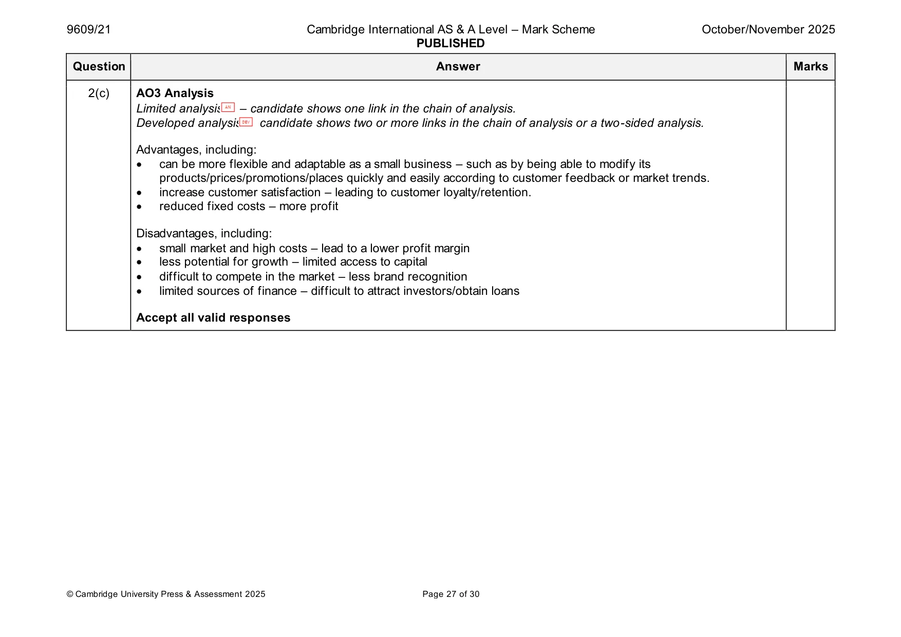 Mark scheme, page 27 of 30