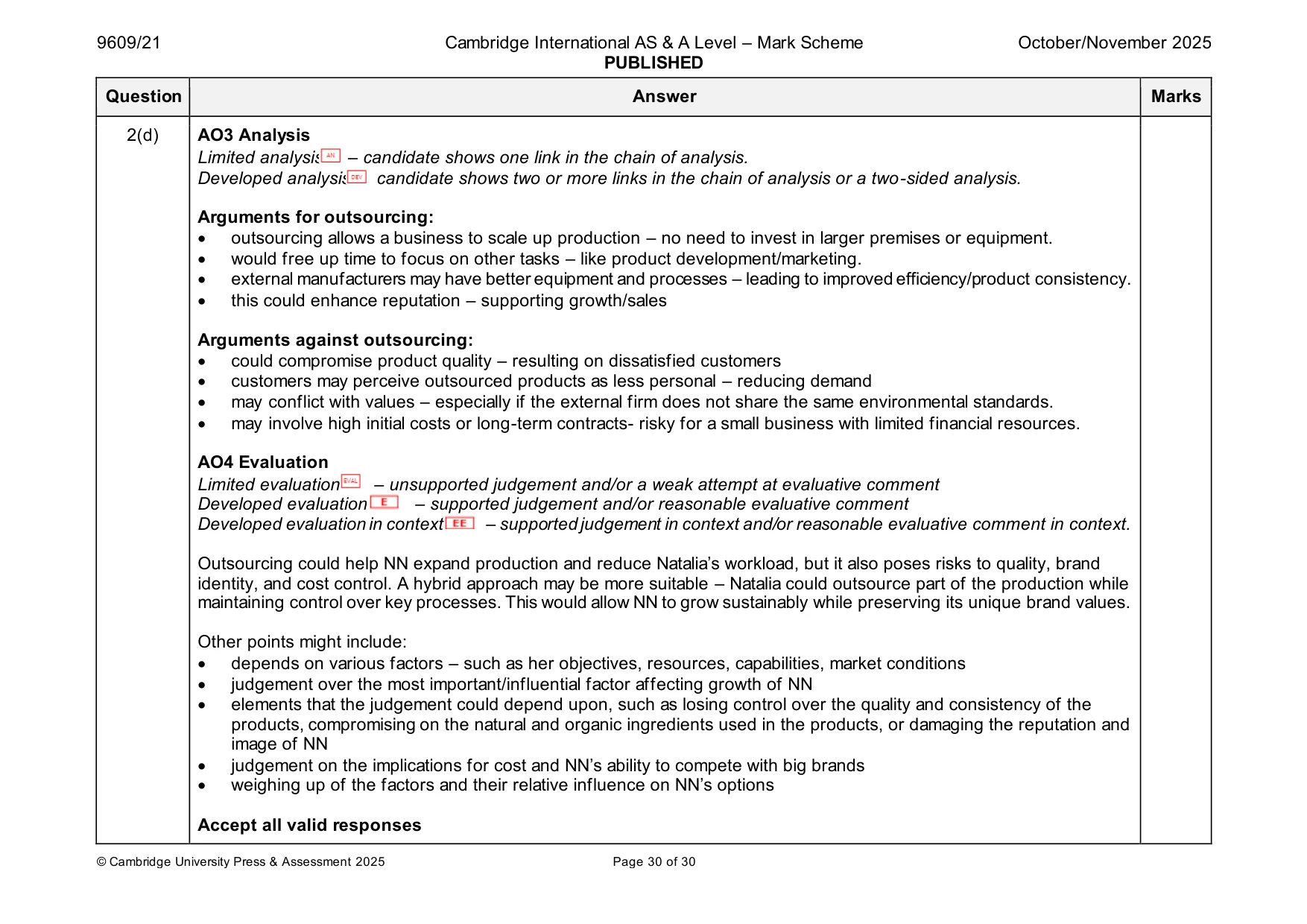 Mark scheme, page 30 of 30