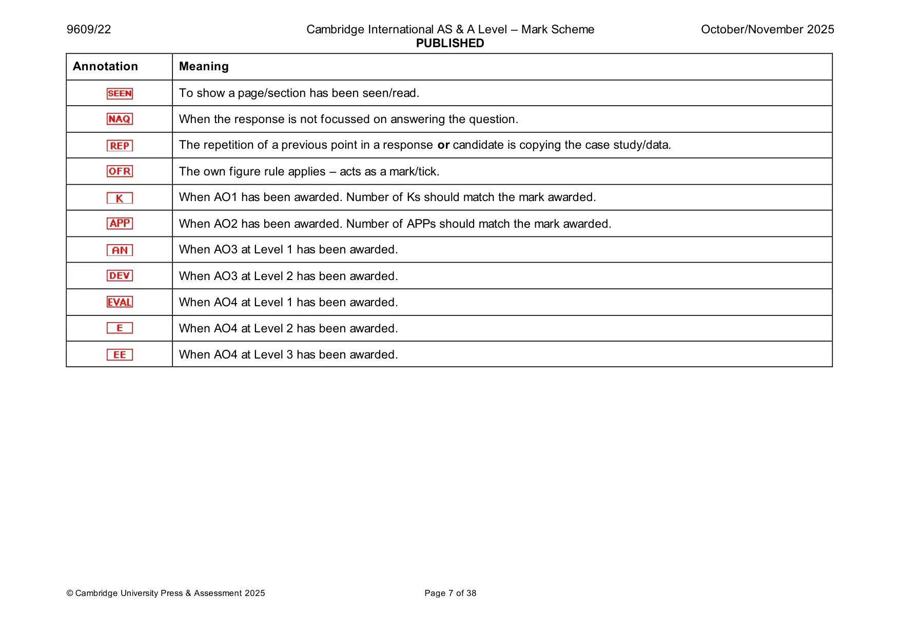Mark scheme, page 7 of 38