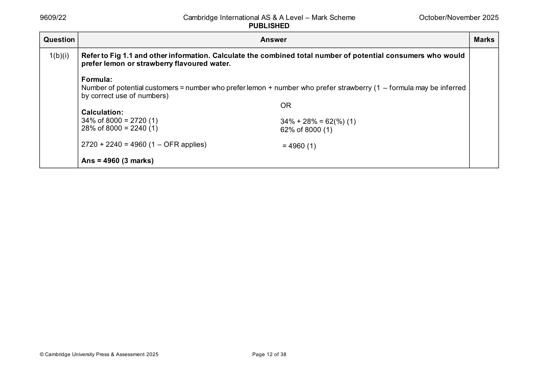 Mark scheme, page 12 of 38