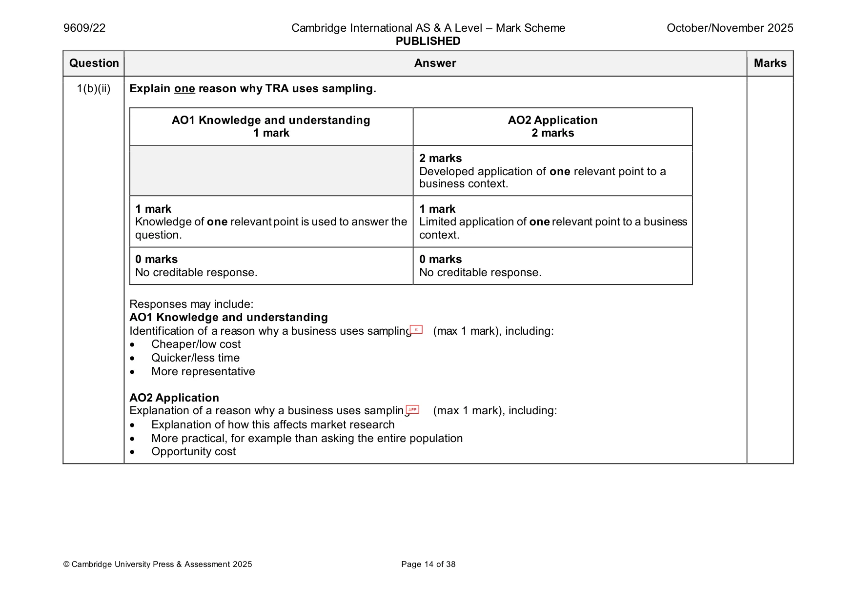 Mark scheme, page 14 of 38