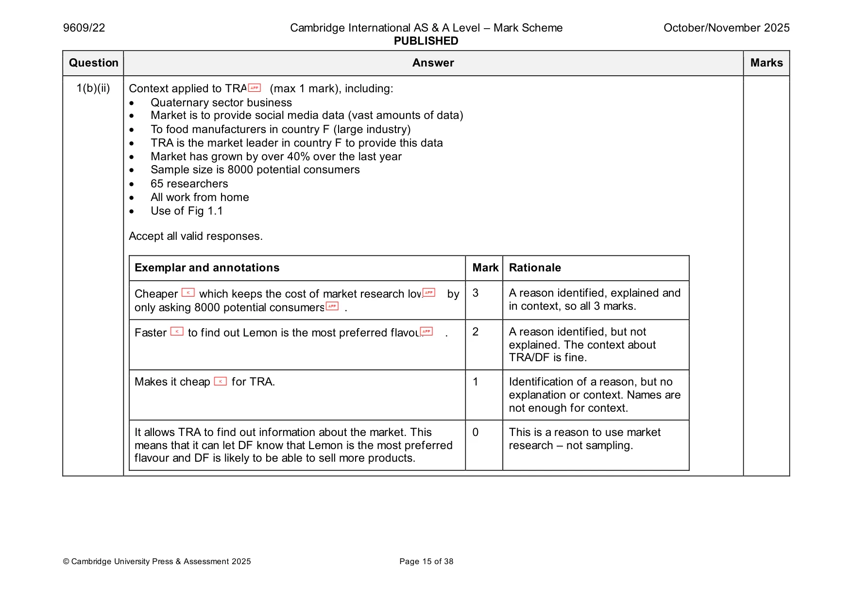 Mark scheme, page 15 of 38