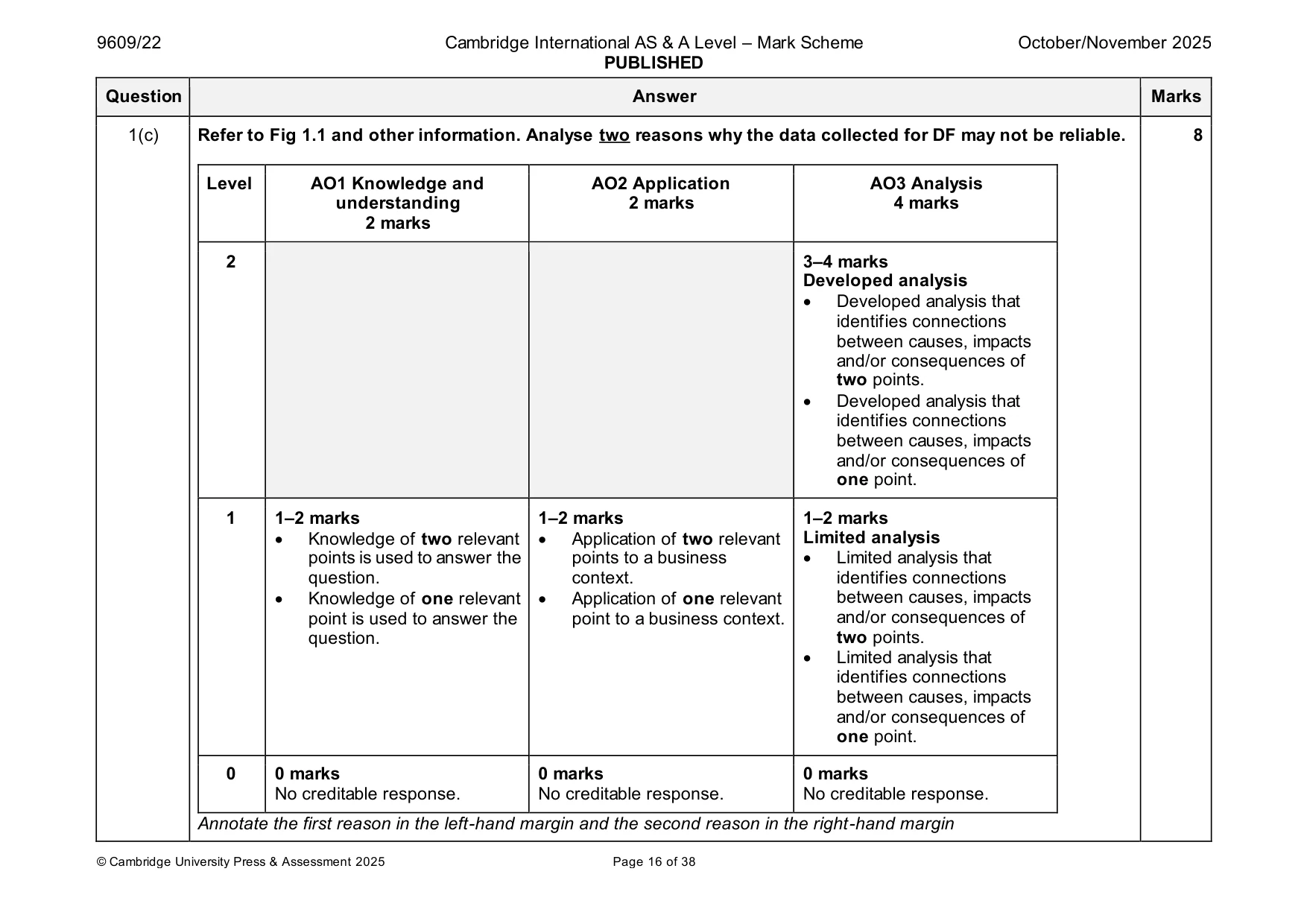 Mark scheme, page 16 of 38