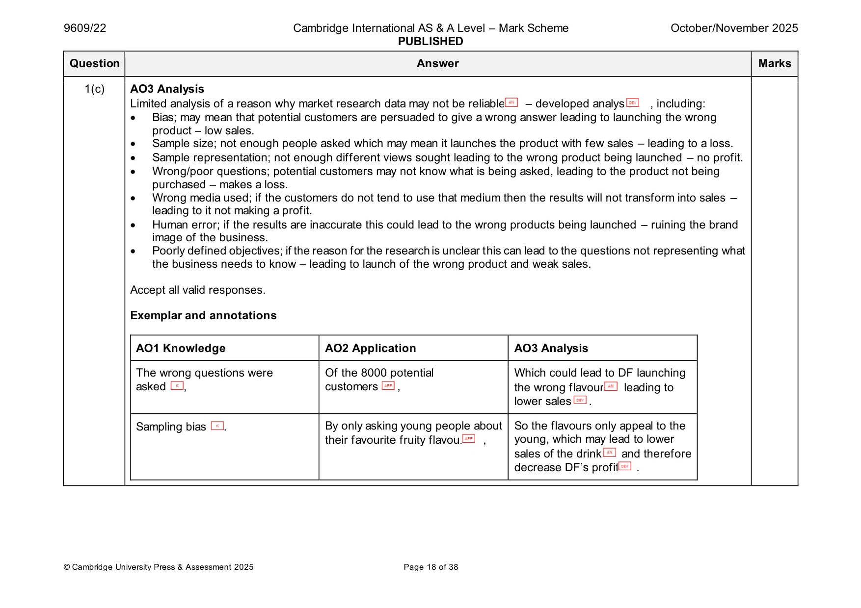 Mark scheme, page 18 of 38