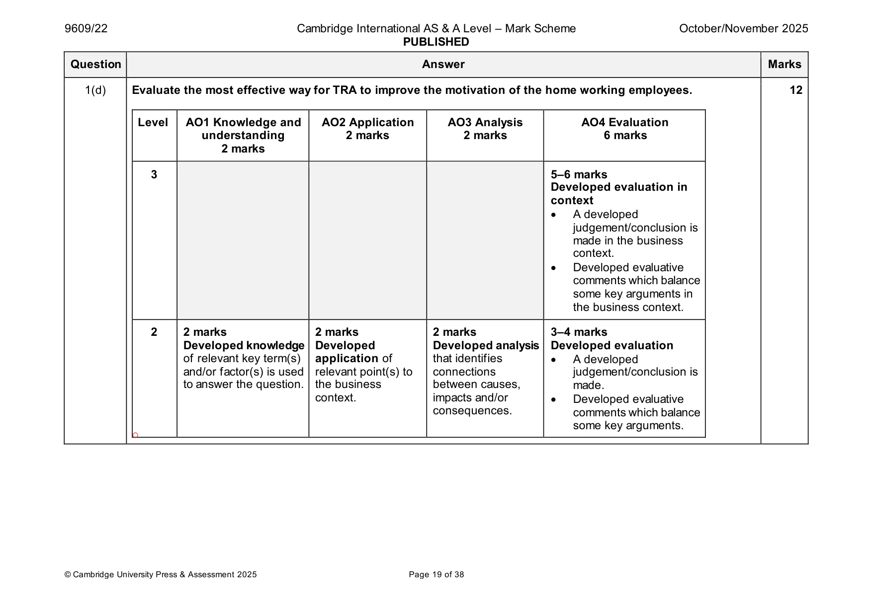 Mark scheme, page 19 of 38