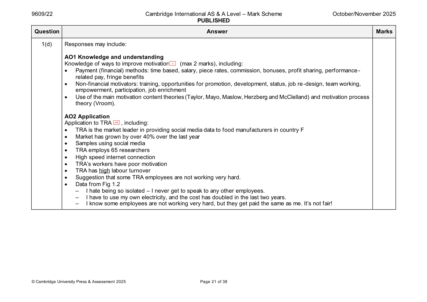 Mark scheme, page 21 of 38
