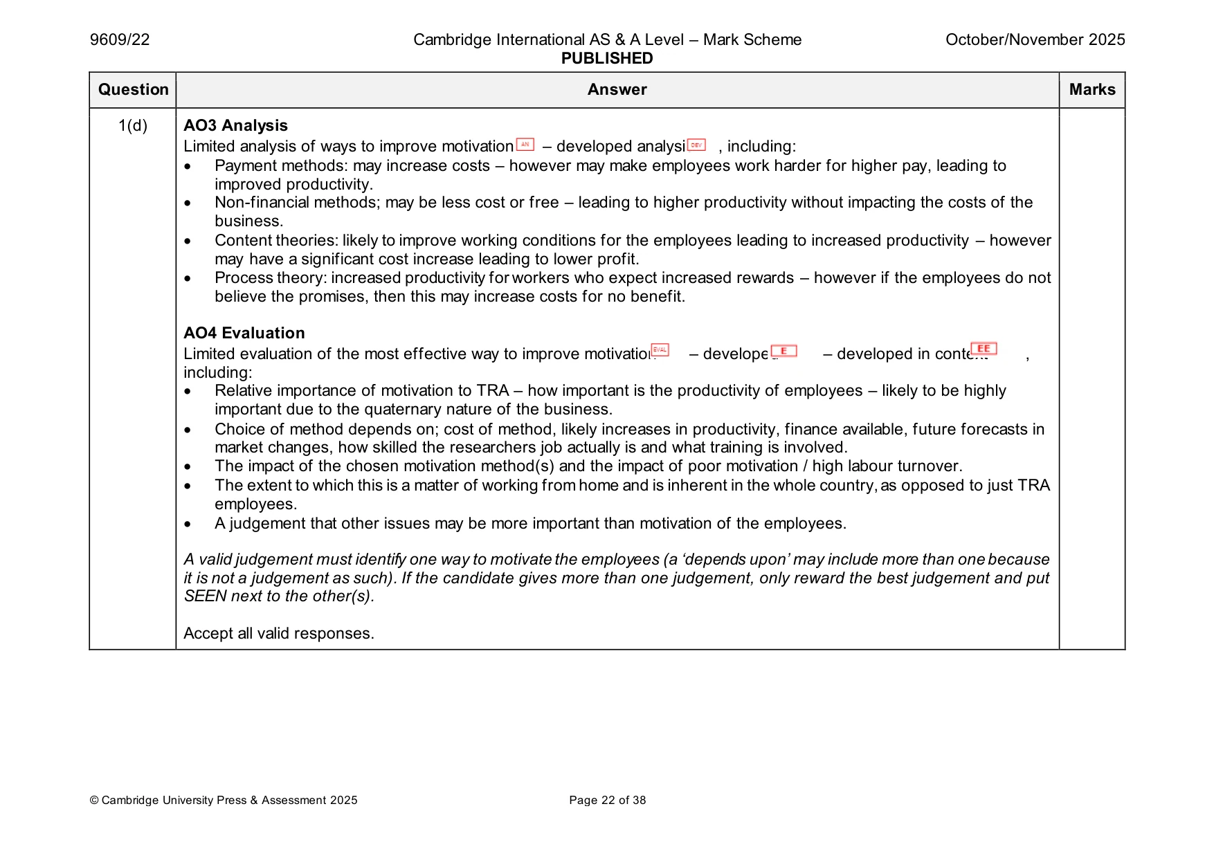 Mark scheme, page 22 of 38
